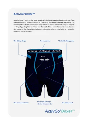 ActivGo ActivKare Boxer Briefs